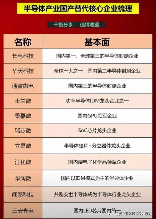 最有價(jià)值 大金融 汽車 中特估 機(jī)器人 半導(dǎo)體 消費(fèi)電子 ai 算力