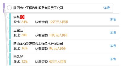 陜西商業(yè)工程咨詢(xún)服務(wù)有限責(zé)任公司 專(zhuān)業(yè)商務(wù)信息咨詢(xún)的價(jià)值與優(yōu)勢(shì)